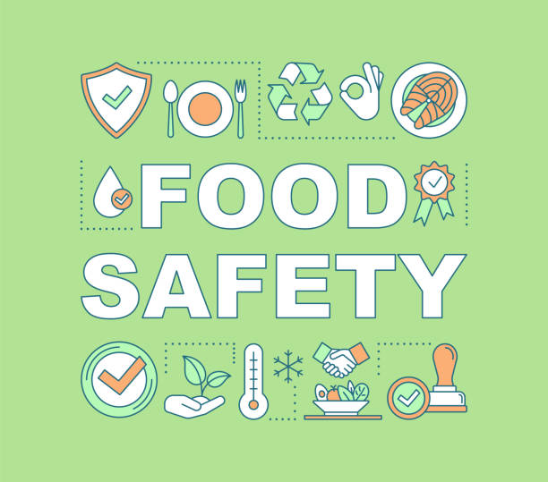 Food Safety Complaints